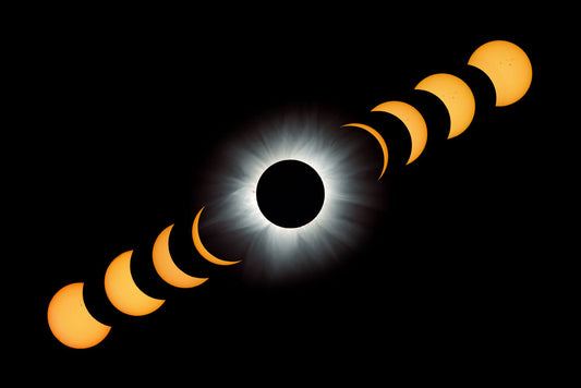 The Big Energy Shift: Total Solar Eclipse April 2024 meaning + which signs will be impacted most
